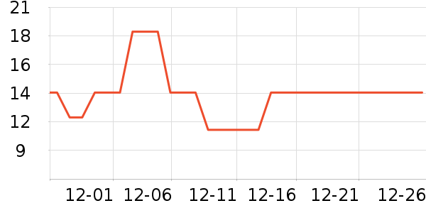 ����ζ�۽�/����/������ʷ�۸�