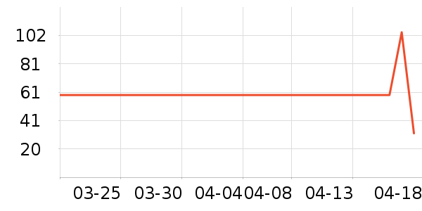 ��Դϴ��ˮ��ʷ�۸�