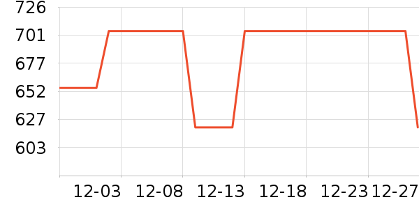 �������������ʷ�۸�