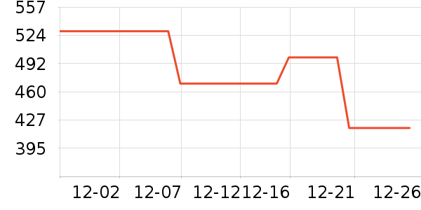 ę́�׾���ʷ�۸�