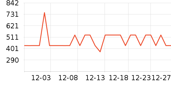 mont��bell�����װ��ʷ�۸�
