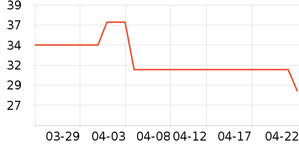 ĥ��С˵��ʷ�۸�