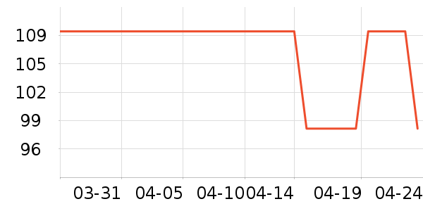 ����/ˮ��/ˮ����ʷ�۸�