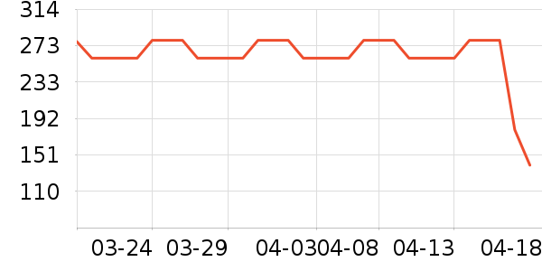 ���˴�ѹ������ʷ�۸�