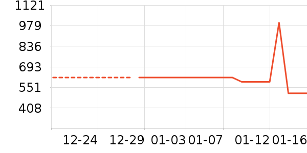 �˶��п�/������ʷ�۸�