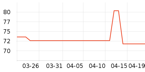 ������ˬ��ˮ��ʷ�۸�