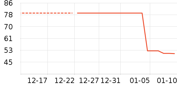 ��Һ��˪��ʷ�۸�