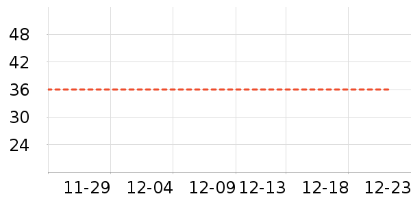 Ӧ����/�ֵ���ʷ�۸�