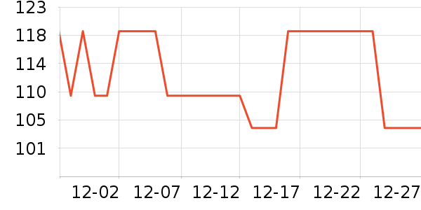 ����è��ʳ��ʷ�۸�