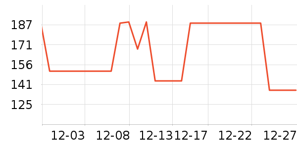 ���/�����ʷ�۸�