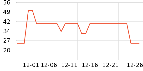 Ī������ʿ�ڿ���ʷ�۸�