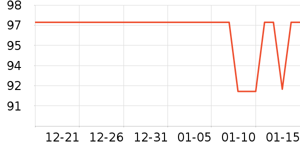 �巼ի������ʷ�۸�