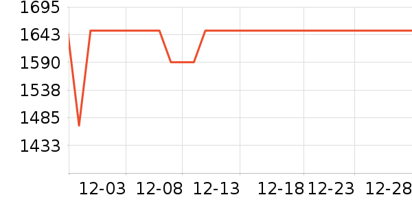 Paulmann P��ص���ʷ�۸�