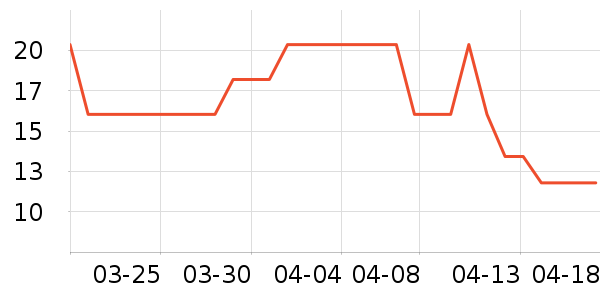 ��ľ��������ױ������ʷ�۸�