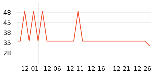 babycare��ʪ��ʷ�۸�