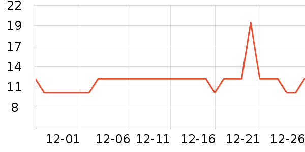 ��ľ��������ױ������ʷ�۸�