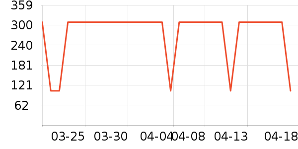 GloryFeelά����/������/����п����ʷ�۸�