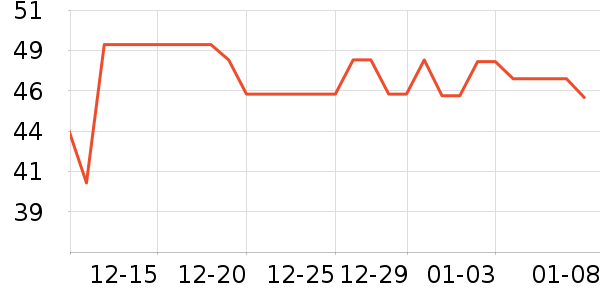 ����Ұɽ��������ʷ�۸�