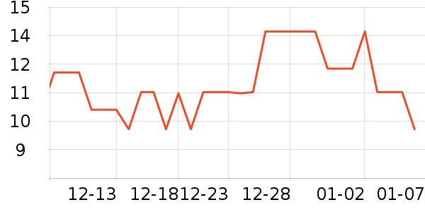 ɯ��������������ʷ�۸�