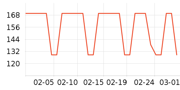 ����Ůʽ��������ʷ�۸�