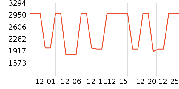 ʯͷϴ�»���ʷ�۸�