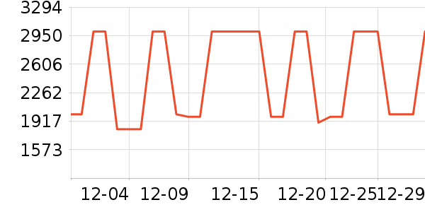 ʯͷϴ�»���ʷ�۸�