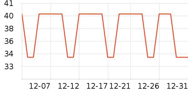 è��������/˿����ʷ�۸�