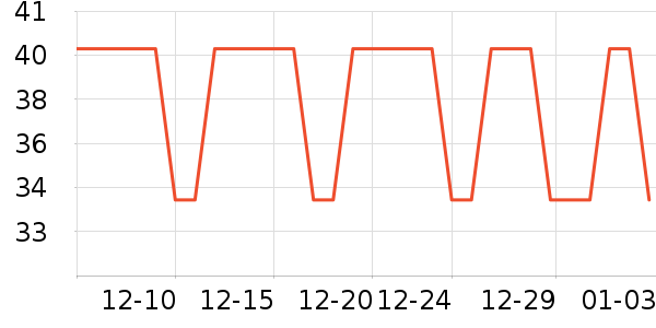 è��������/˿����ʷ�۸�