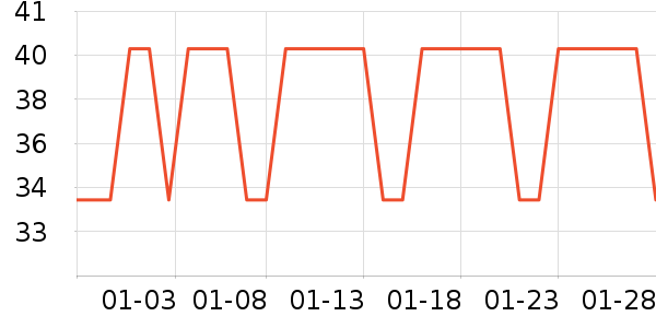 è��������/˿����ʷ�۸�