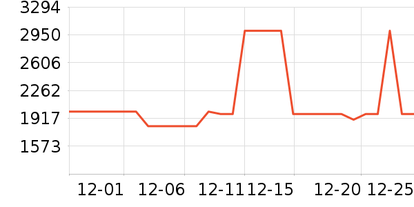 ʯͷϴ�»���ʷ�۸�