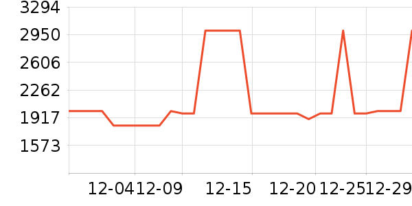 ʯͷϴ�»���ʷ�۸�