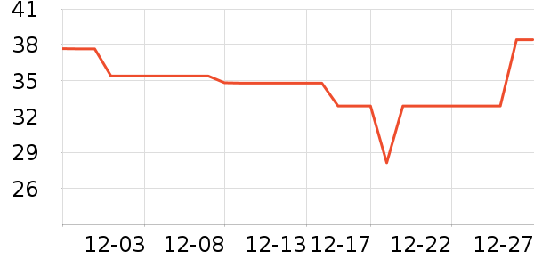 δ��ʽ����/��ɴ��ʷ�۸�