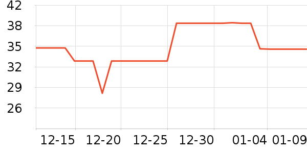 δ��ʽ����/��ɴ��ʷ�۸�