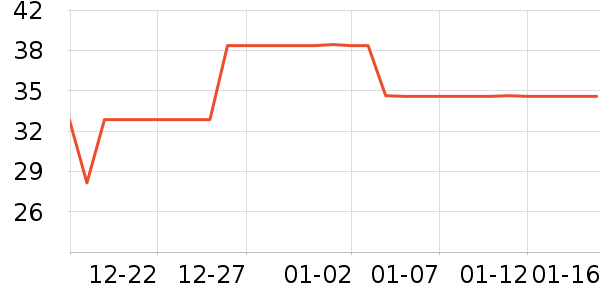 δ��ʽ����/��ɴ��ʷ�۸�