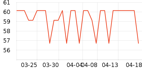 ˹�����ݵ�̺/�ص���ʷ�۸�