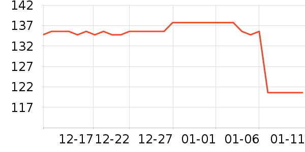 �������Ѿ���ʷ�۸�