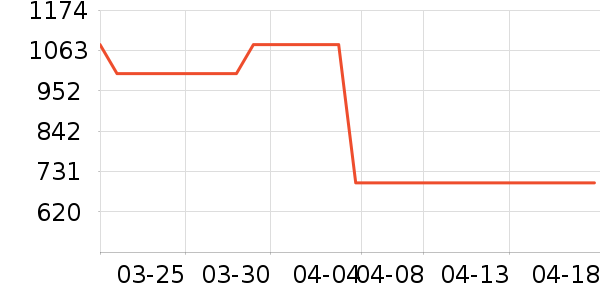 ����᰻���Ь����ʷ�۸�