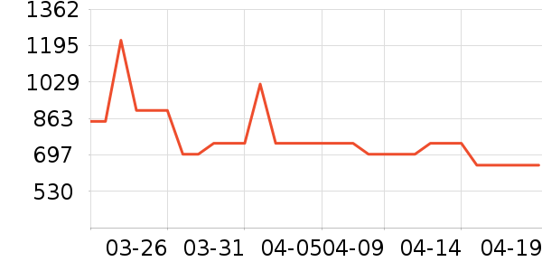 �����Ʊڻ���ʷ�۸�