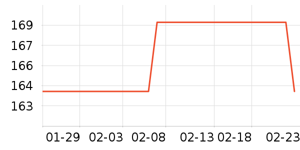 ������ӹ�����ʷ�۸�