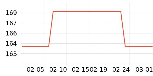 ������ӹ�����ʷ�۸�