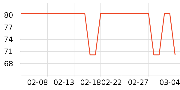 Caltrate�ƶ���С����ҩ��������ʷ�۸�