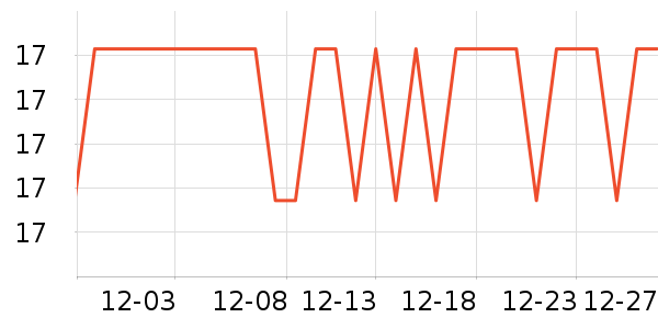 �ͷ��ļ��ƺ�/�Ʊ�/�ƾ���ʷ�۸�