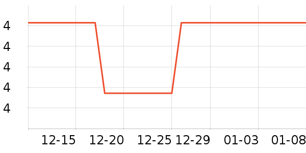 �ٺ�������ʷ�۸�