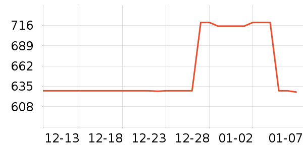 �����ʽ���������ʷ�۸�