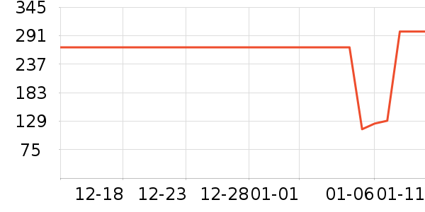 Ц�ݼӵ綯��ˢ��ʷ�۸�