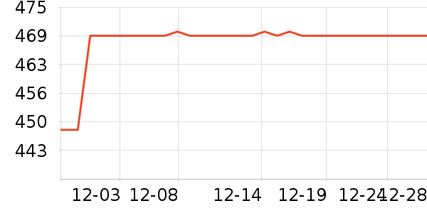 ������������������ʷ�۸�