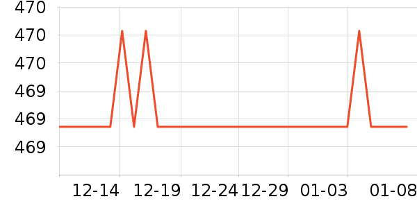 ������������������ʷ�۸�