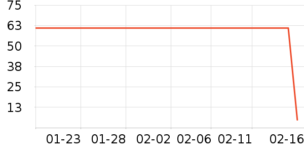 ���Ҳ�ʿ����������ʳ��ʷ�۸�