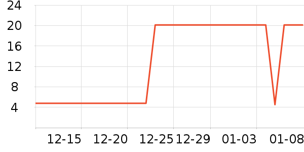 ˼�������ʷ�۸�