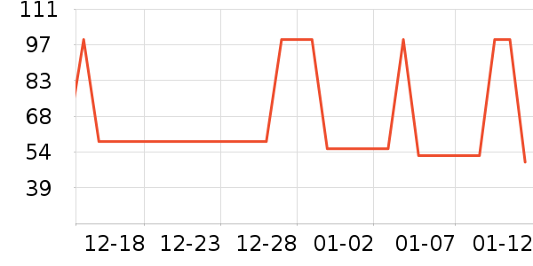 ־�߰�Ħ��/��Ħ����ʷ�۸�